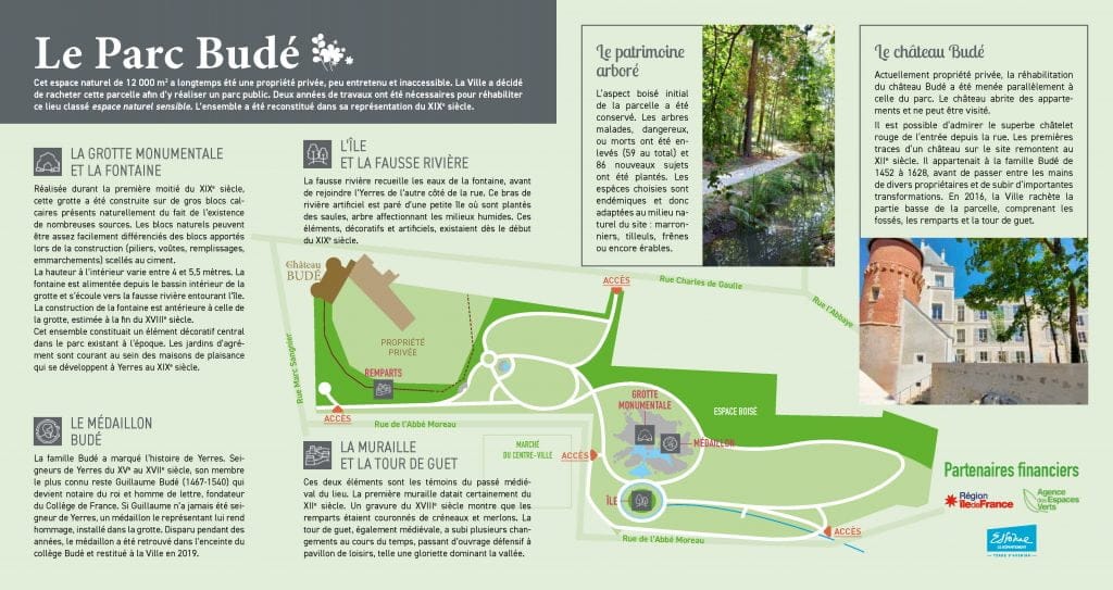 Explications histoire du parc Budé de Yerres